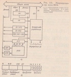 микропроцесор мини-ЭВМ